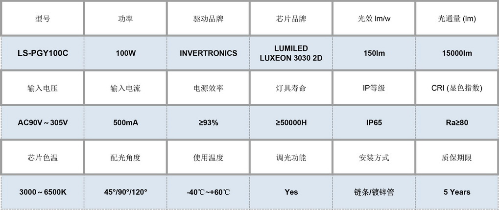 led高棚灯 200w