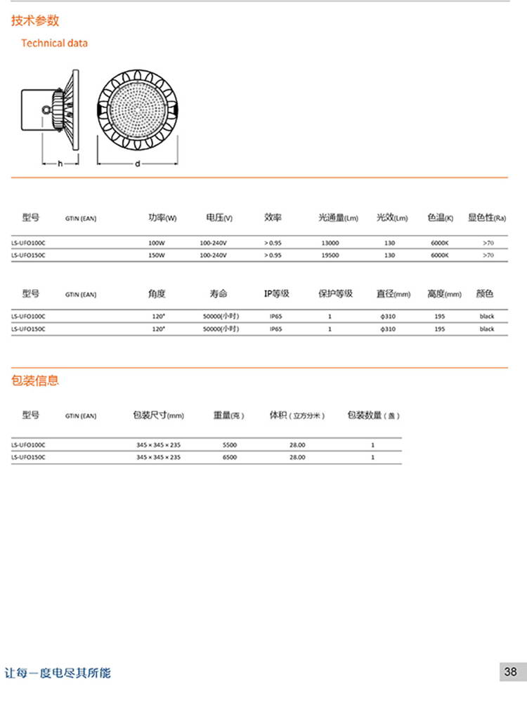 UFO工矿灯100W